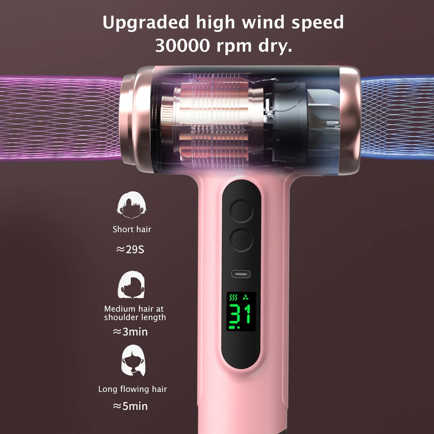 Portable Wireless Hair Dryer USB Charging Hair Dryer with Display Screen 3 Gears 3 Temp 15000mAh Battery Life for Travel Camping